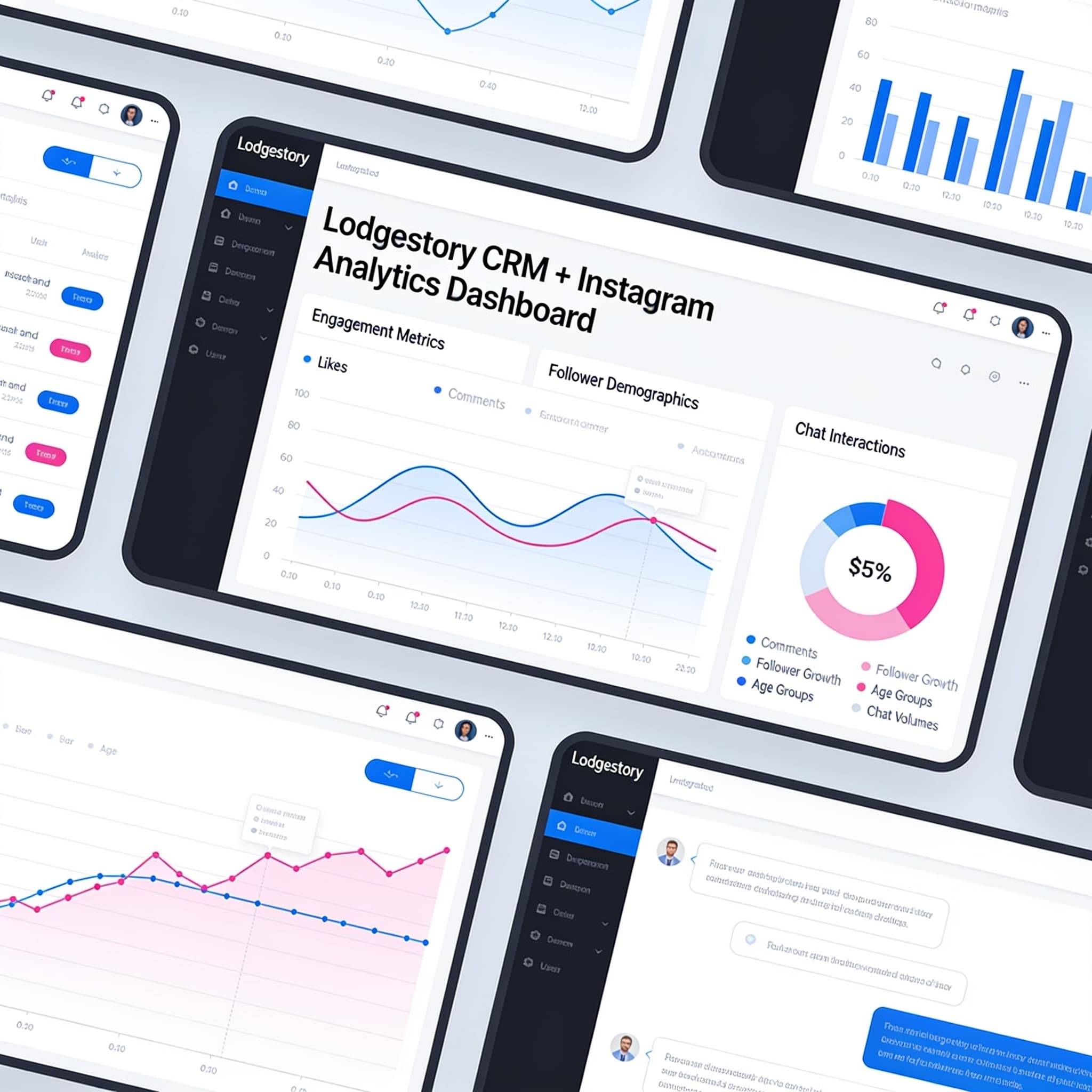Dashboard interface showing Lodgestory CRM analytics integrating Instagram engagement metrics and audience insights